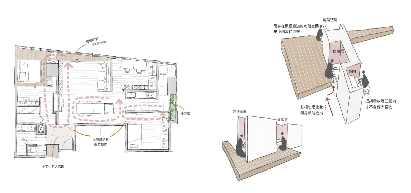 日作設計 室內設計